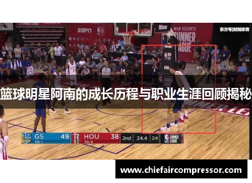 篮球明星阿南的成长历程与职业生涯回顾揭秘