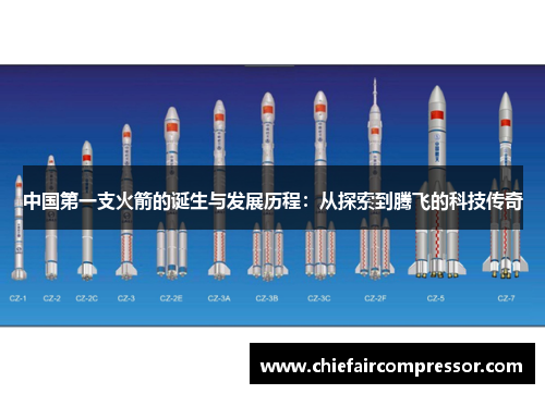 中国第一支火箭的诞生与发展历程：从探索到腾飞的科技传奇